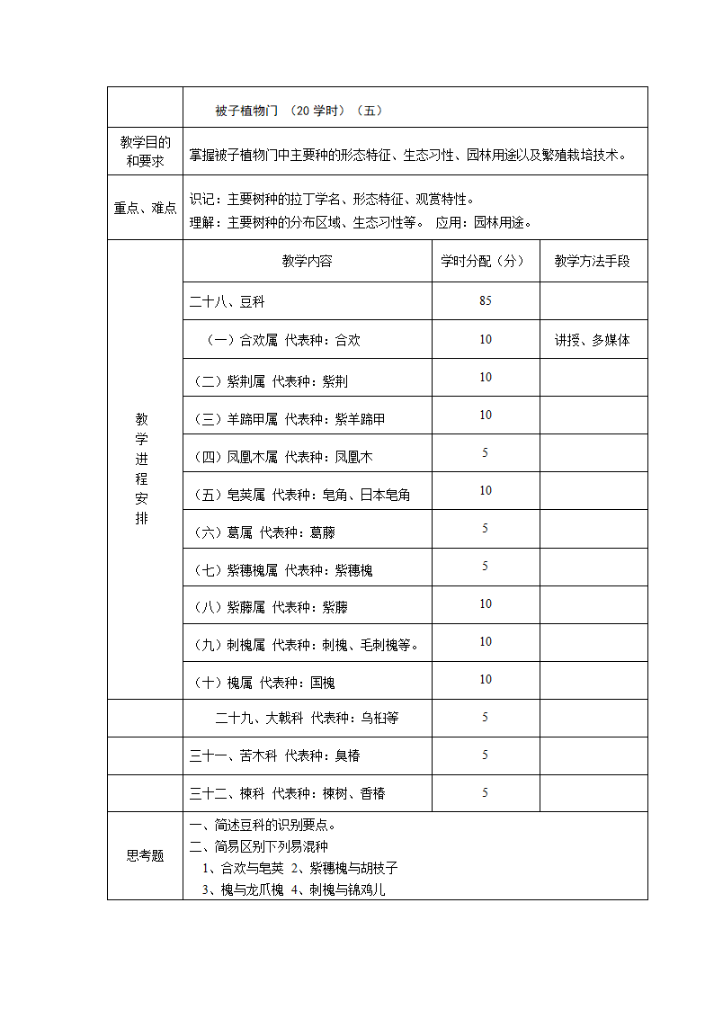 园林树木学教案第17页