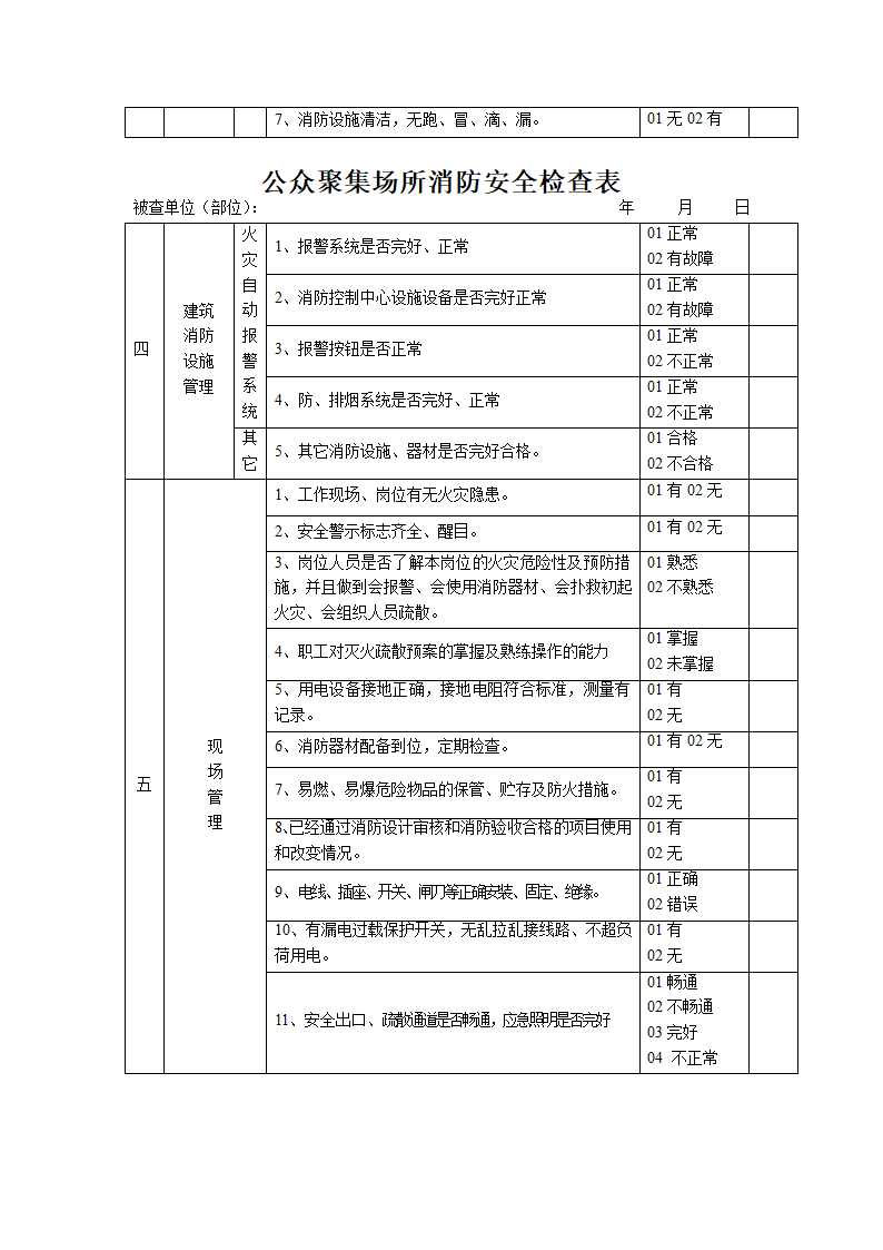 消防安全检查表第2页