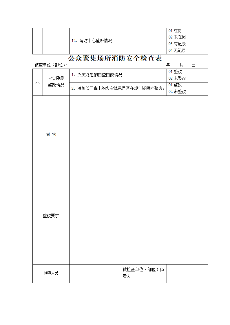 消防安全检查表第3页