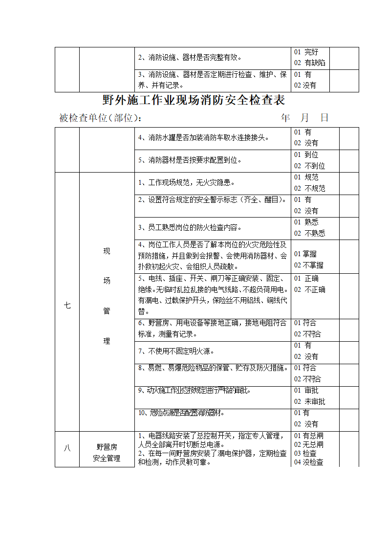 消防安全检查表第5页