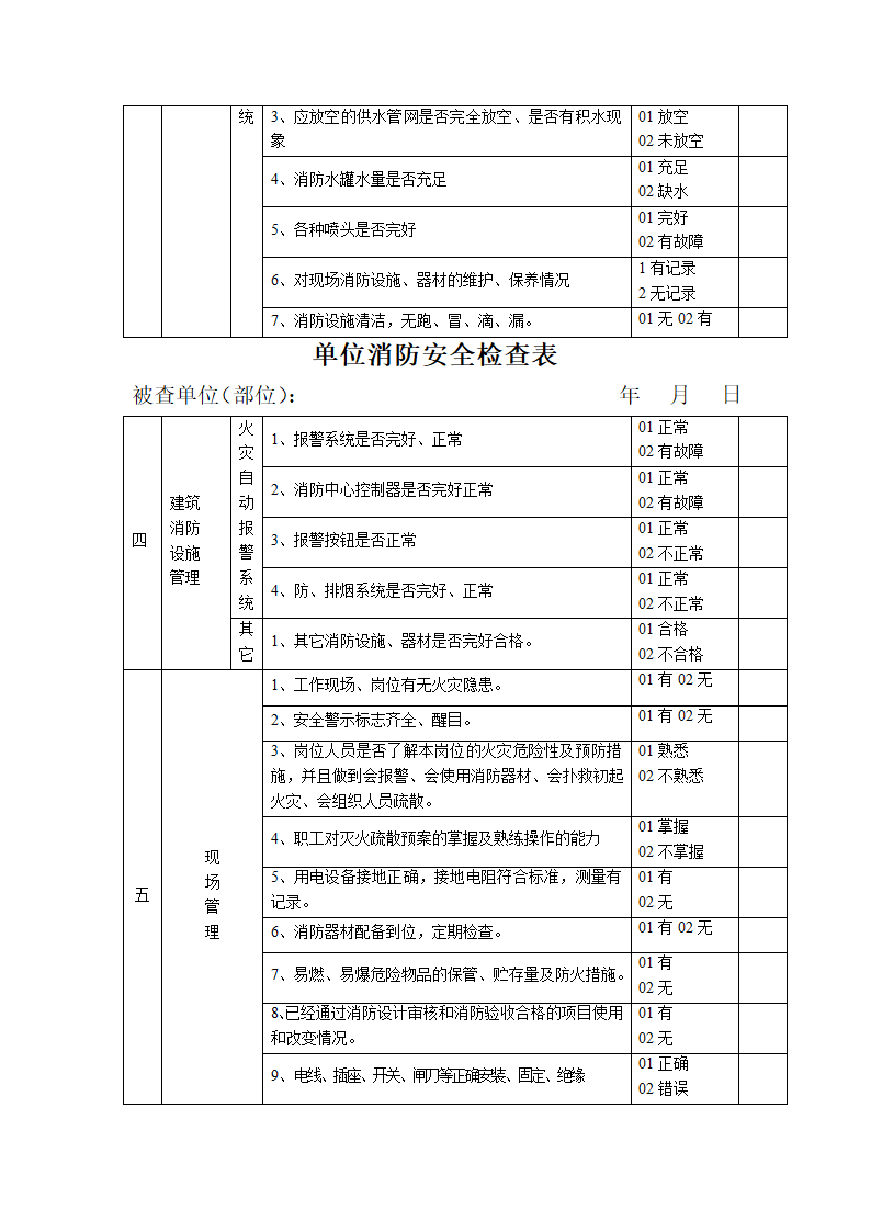 消防安全检查表第7页