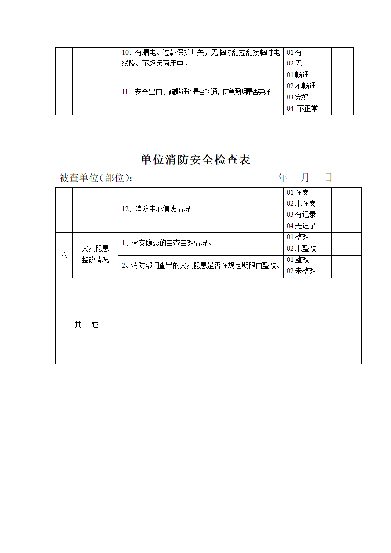 消防安全检查表第8页