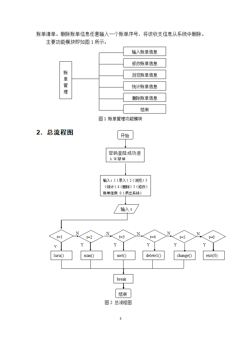 C 语言课程设计账单管理系统第8页