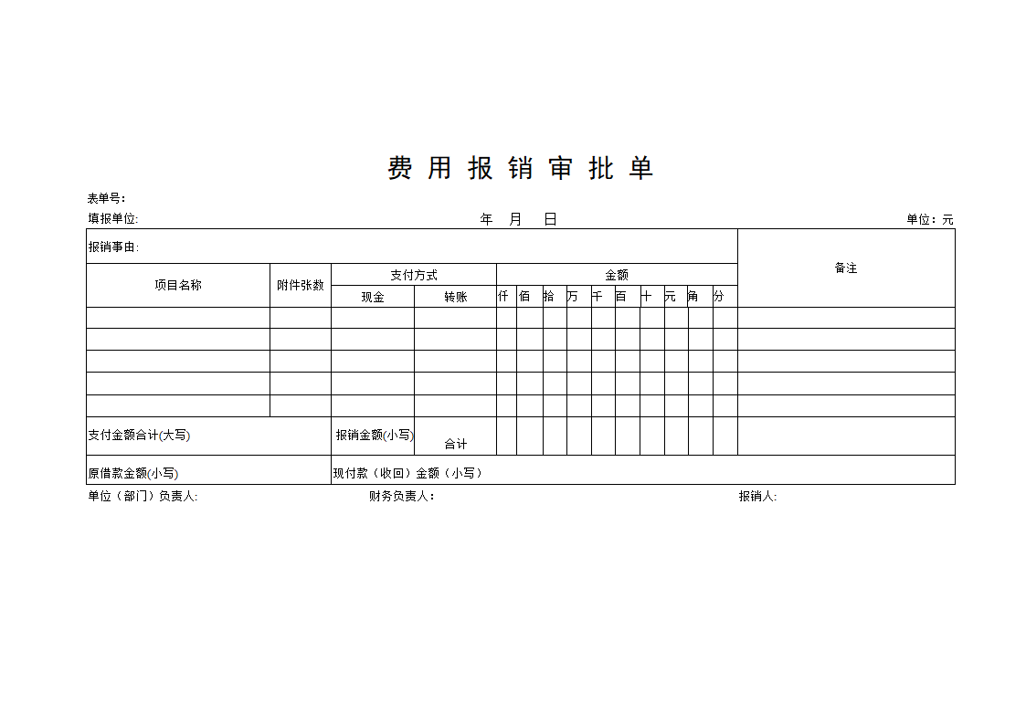 费用报销审批单第1页