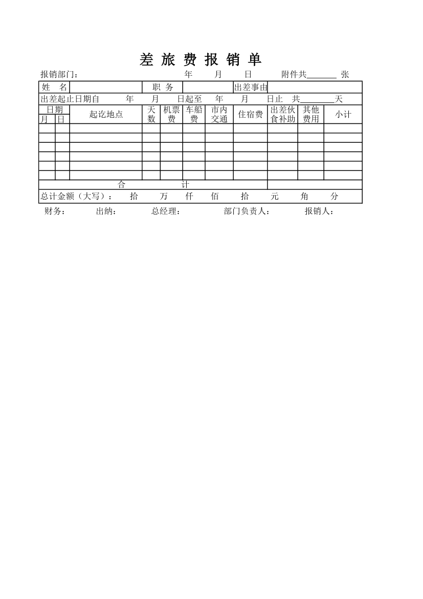 费用报销单格式第1页