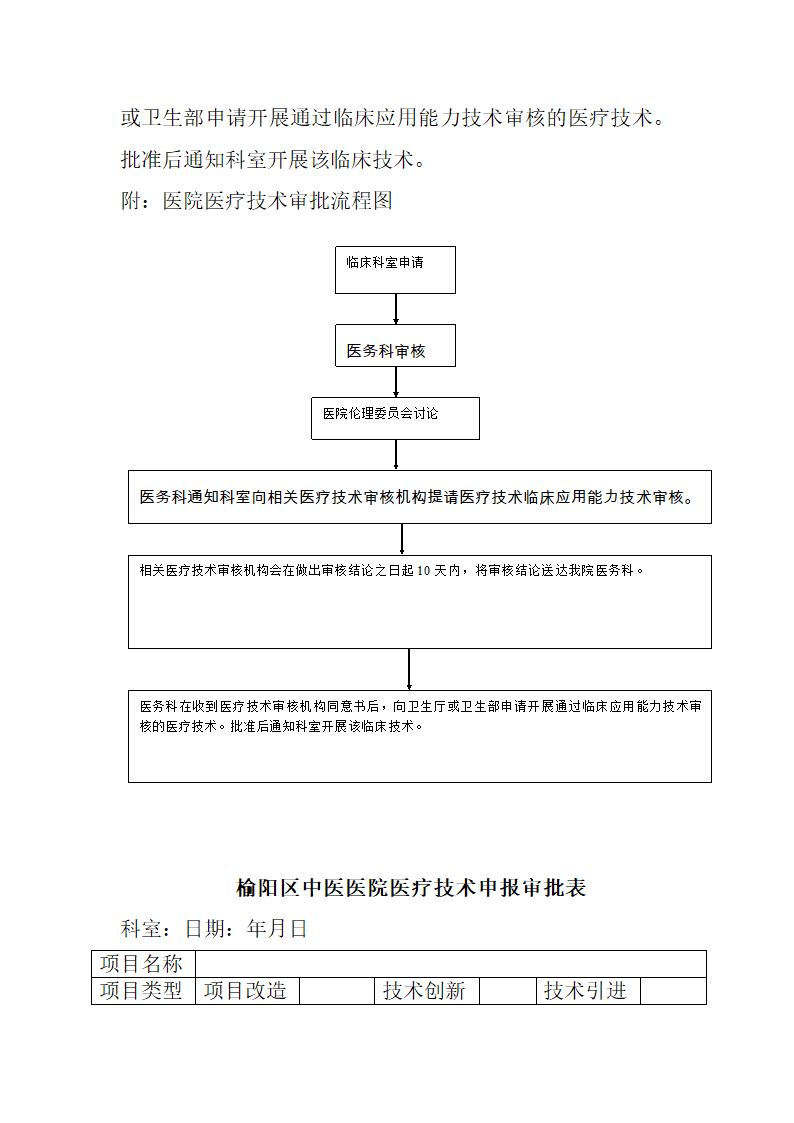 医疗技术审批制度、审报表及审批流程第3页