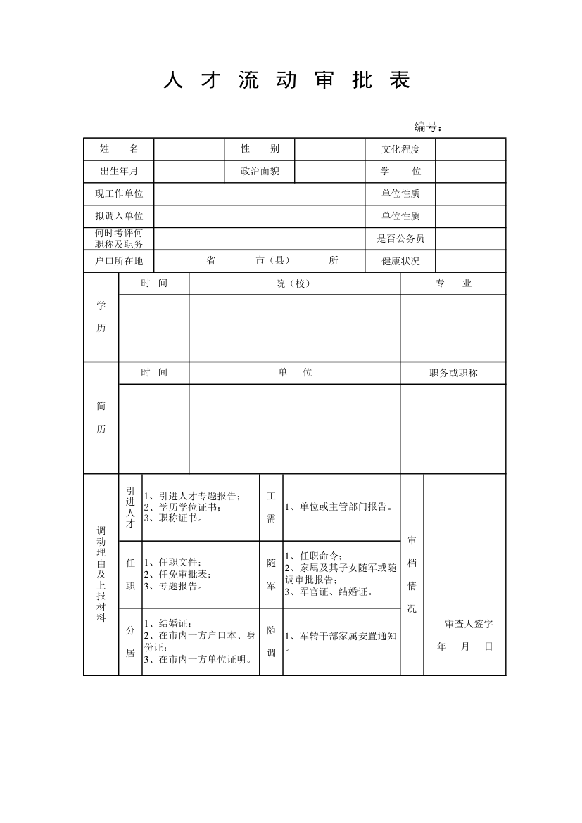 人才流动审批