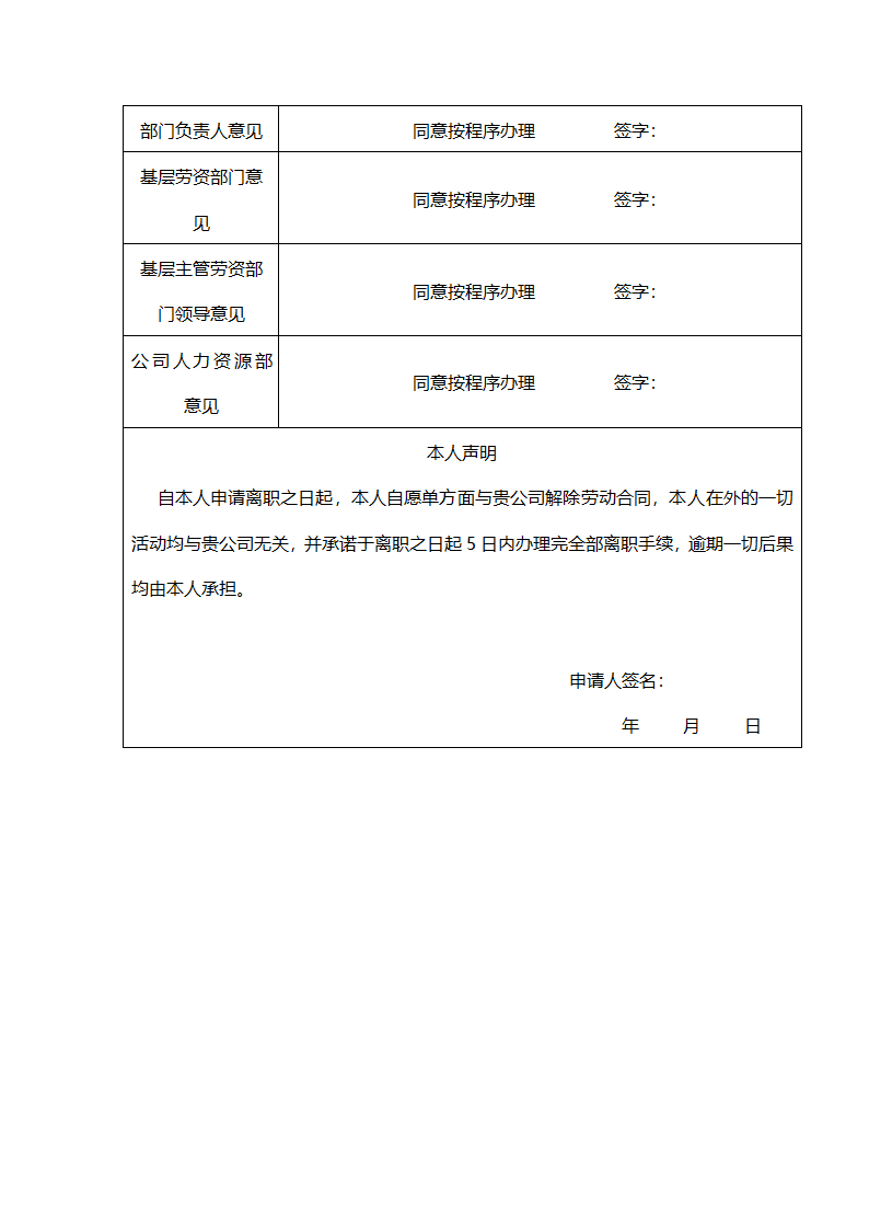 离职审批单第2页