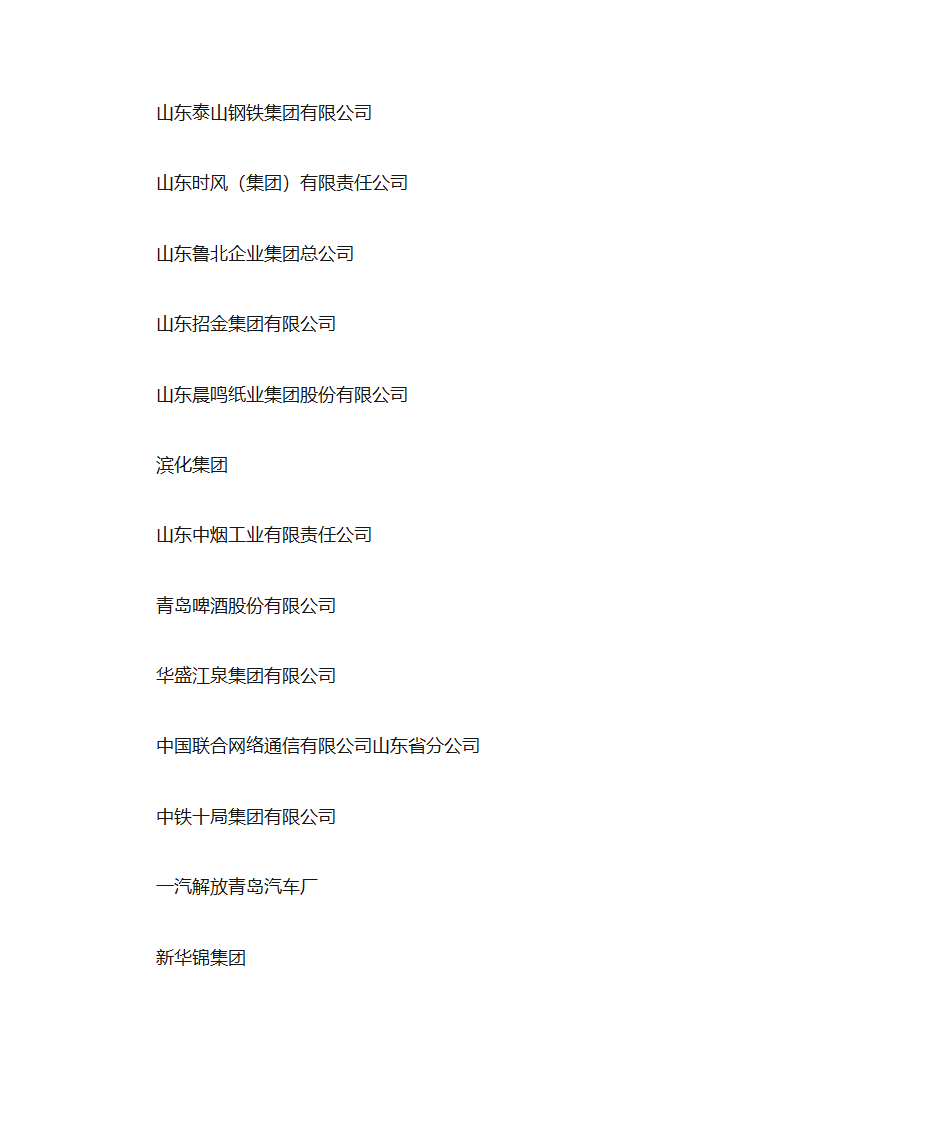 山东企业100强及出口企业名单第3页