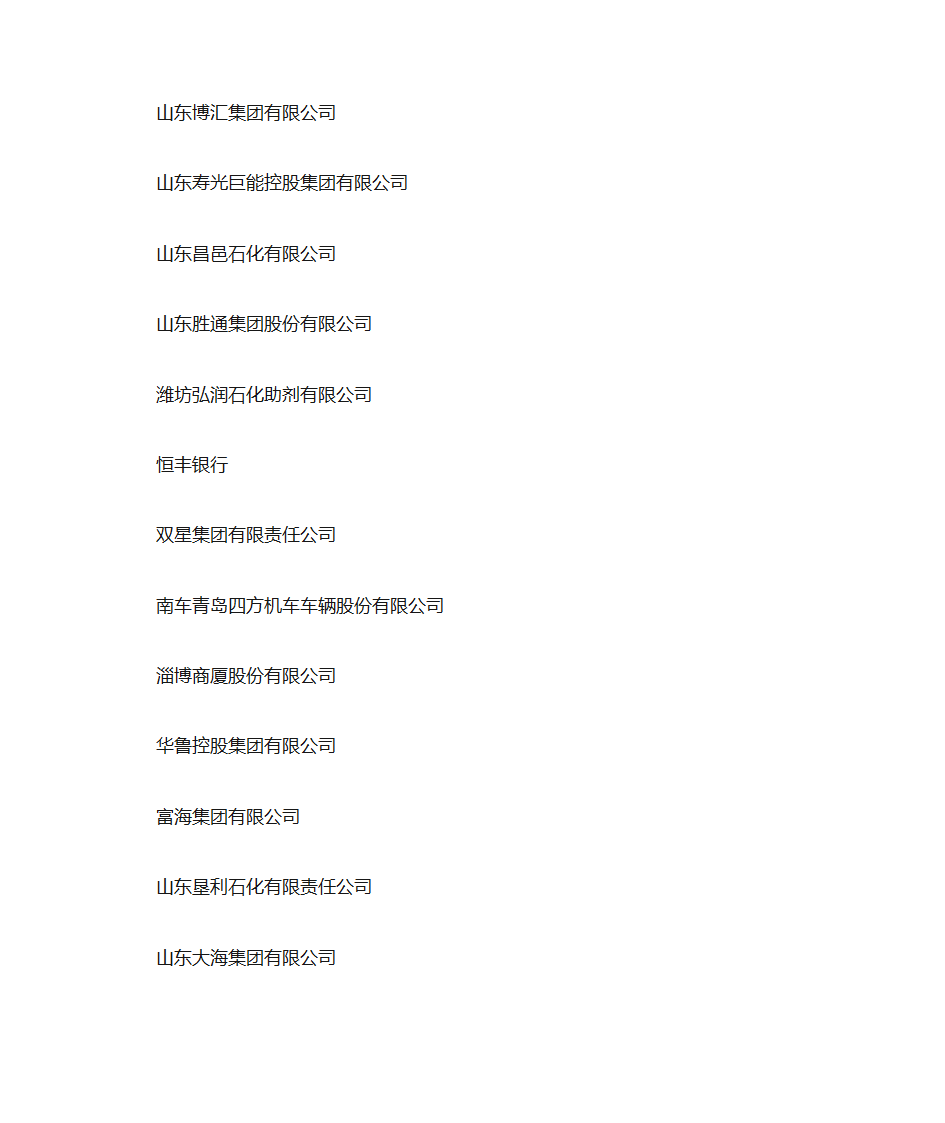 山东企业100强及出口企业名单第6页