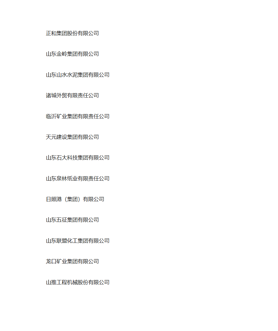 山东企业100强及出口企业名单第7页