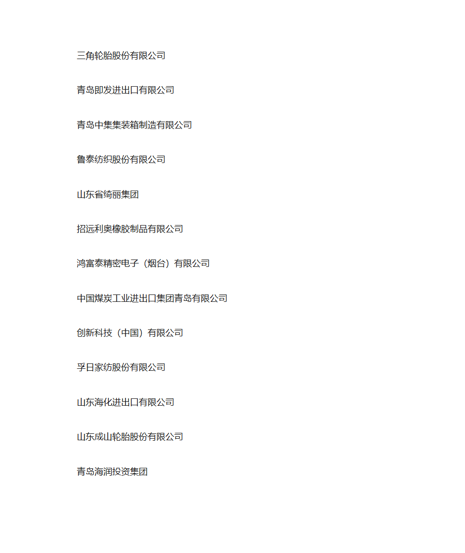 山东企业100强及出口企业名单第10页