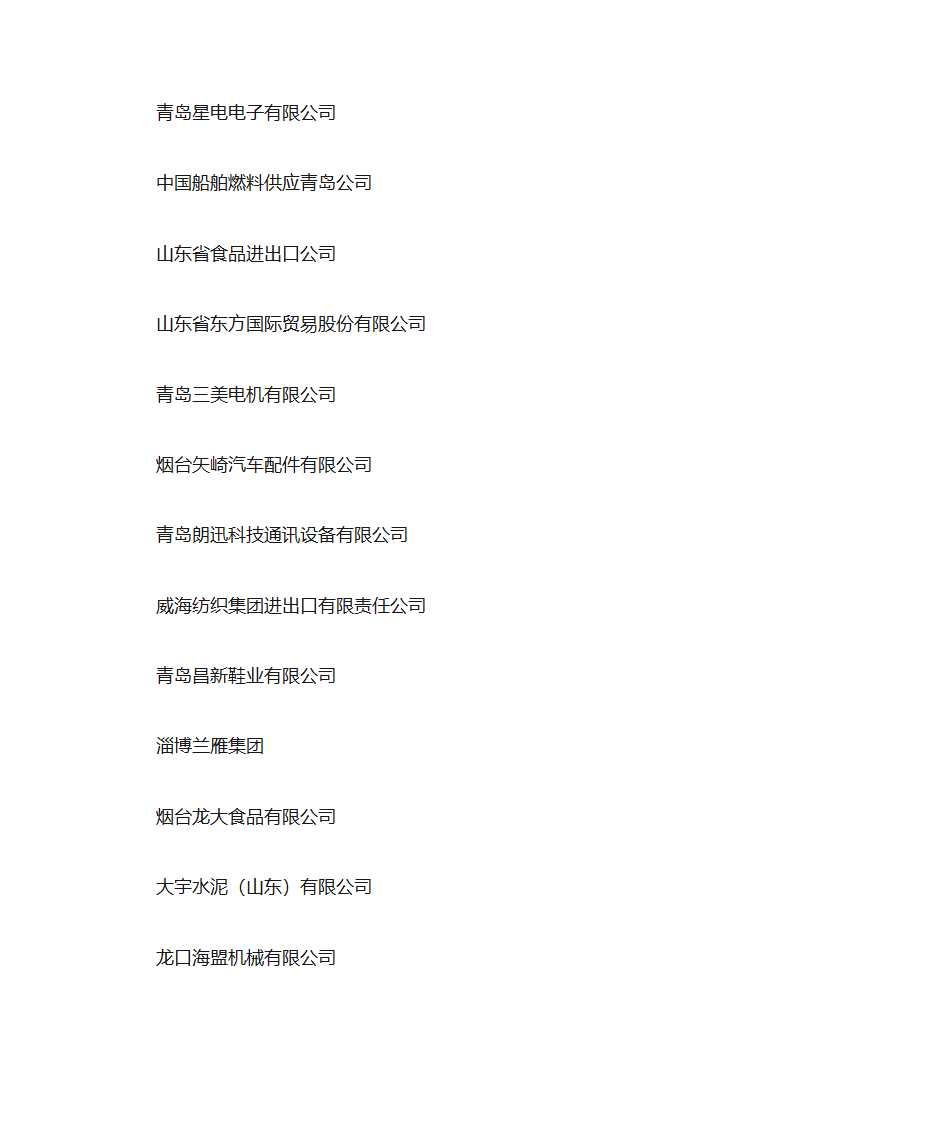 山东企业100强及出口企业名单第12页