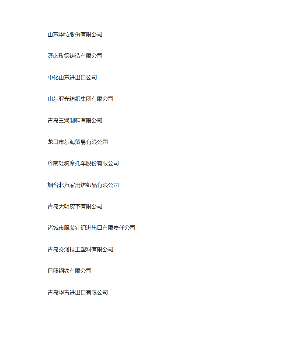 山东企业100强及出口企业名单第13页