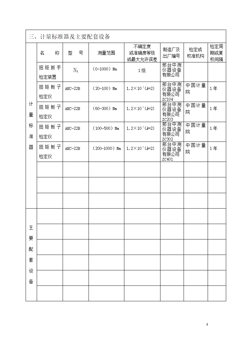 扭矩板子建标报告第4页