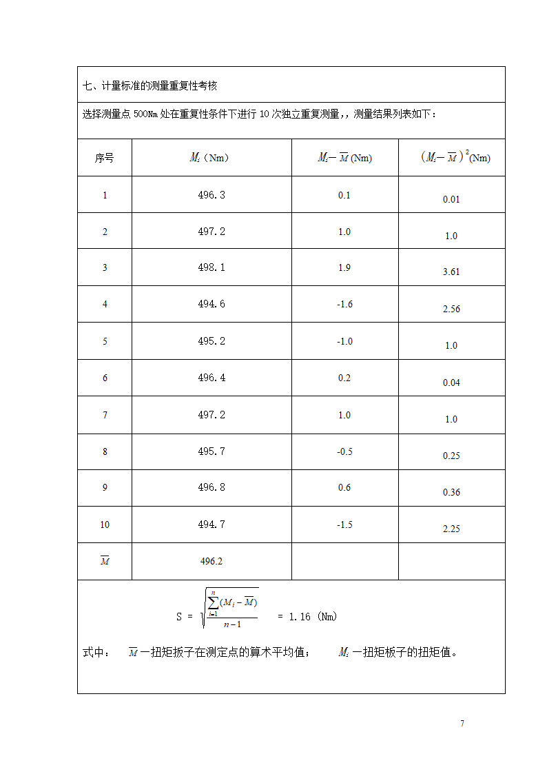 扭矩板子建标报告第7页