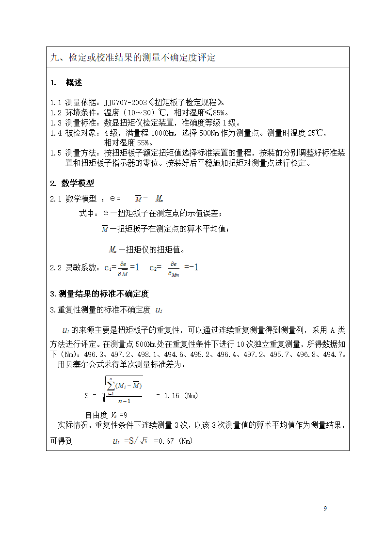 扭矩板子建标报告第9页