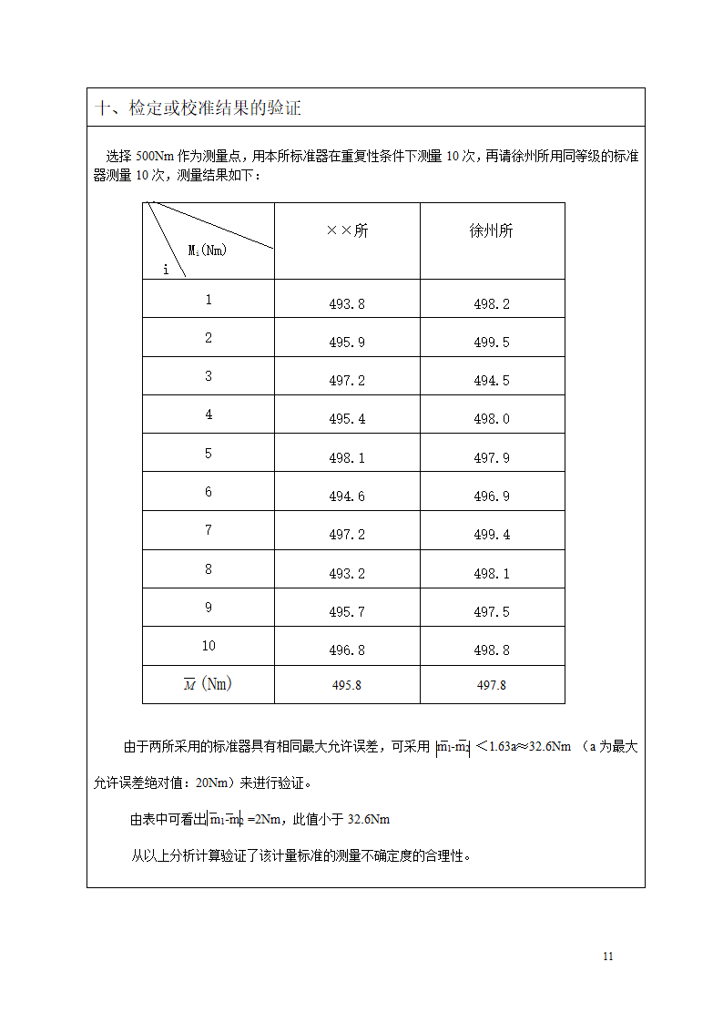 扭矩板子建标报告第11页