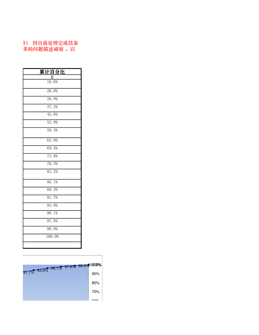 柏拉图模板第3页