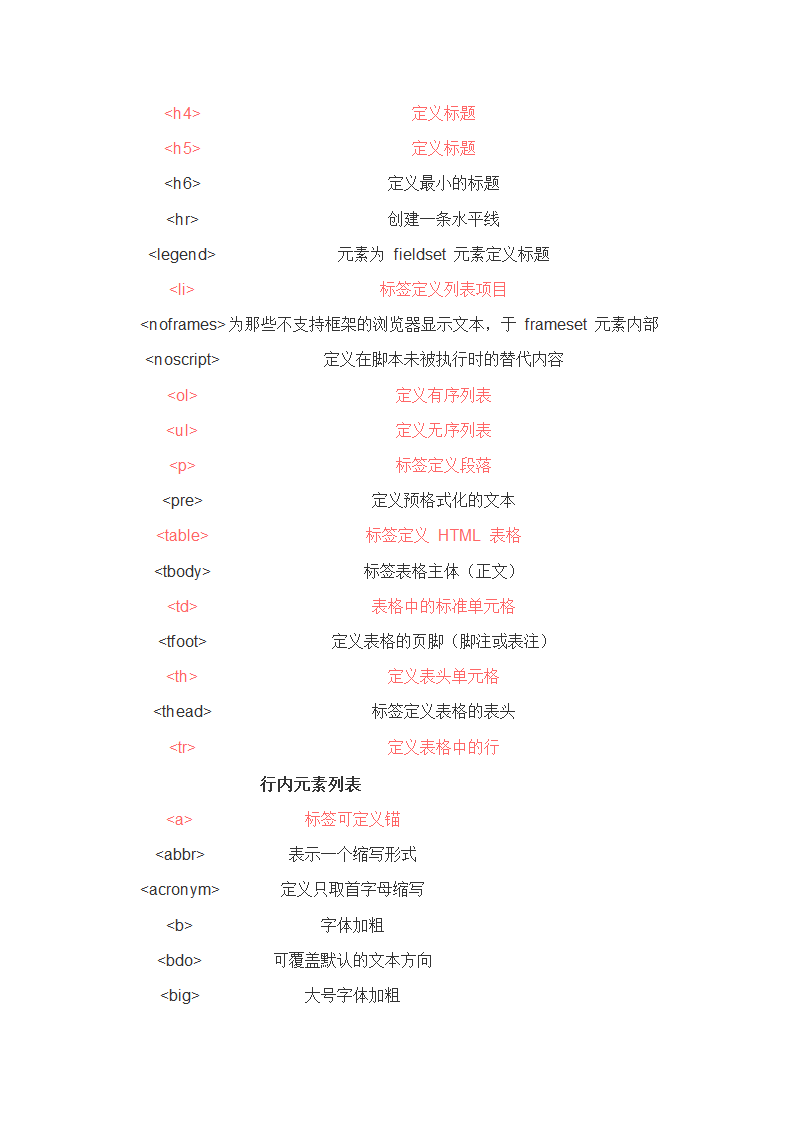 行级标签和块级标签第2页