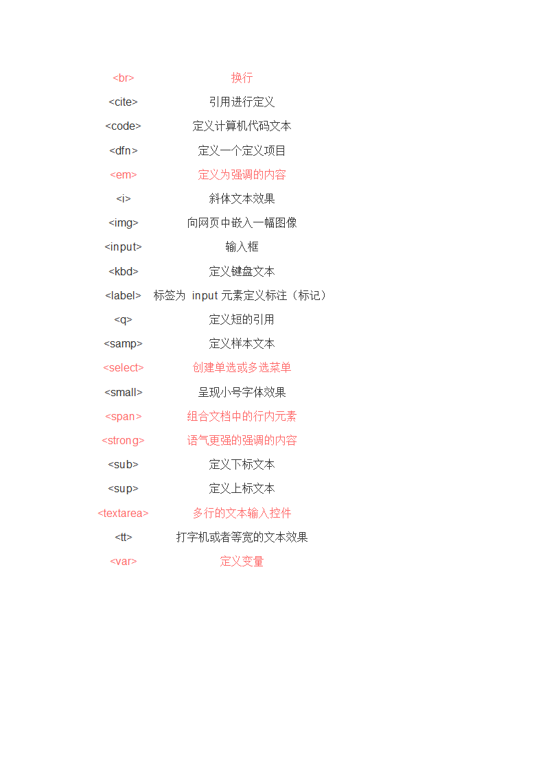 行级标签和块级标签第3页