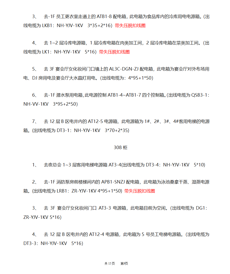 配电柜标签第9页