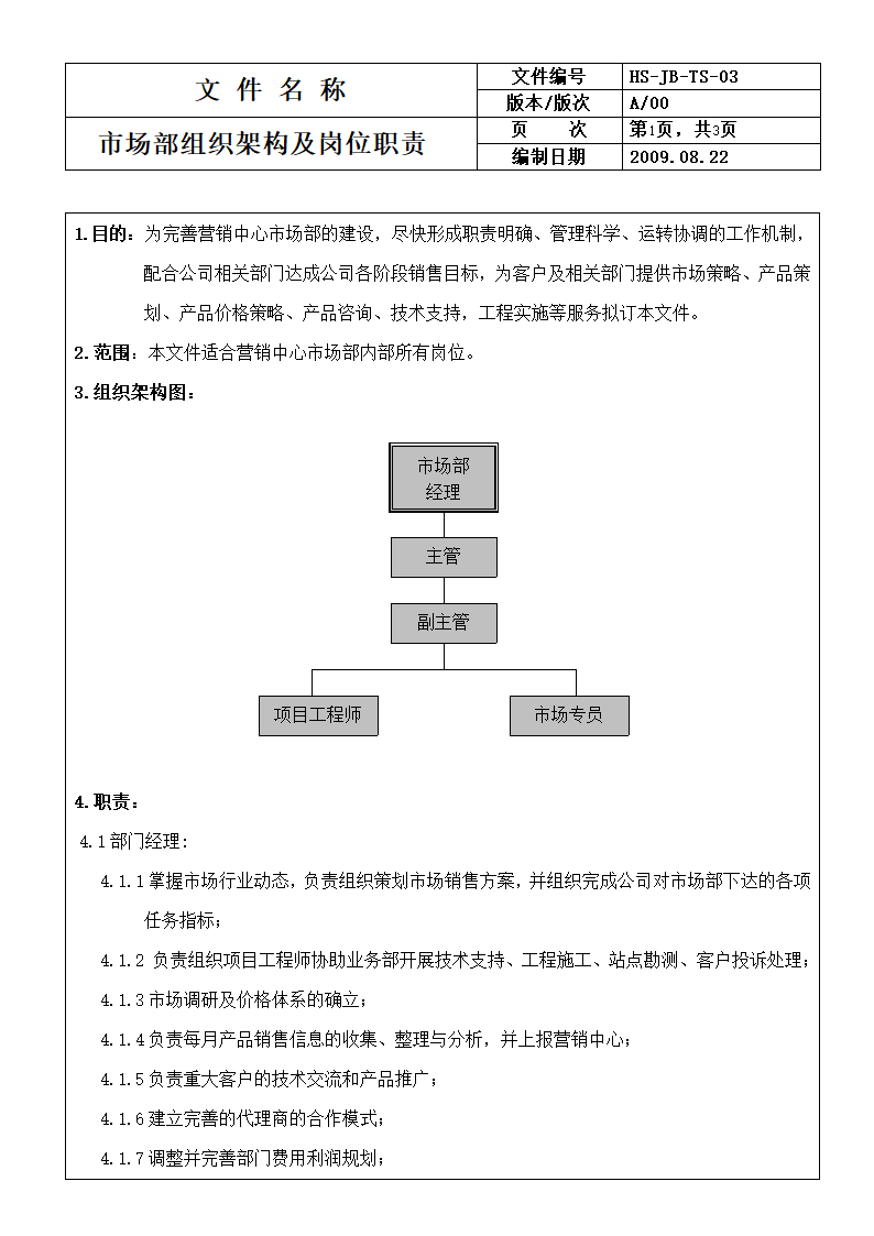 市场部组织架构及职责