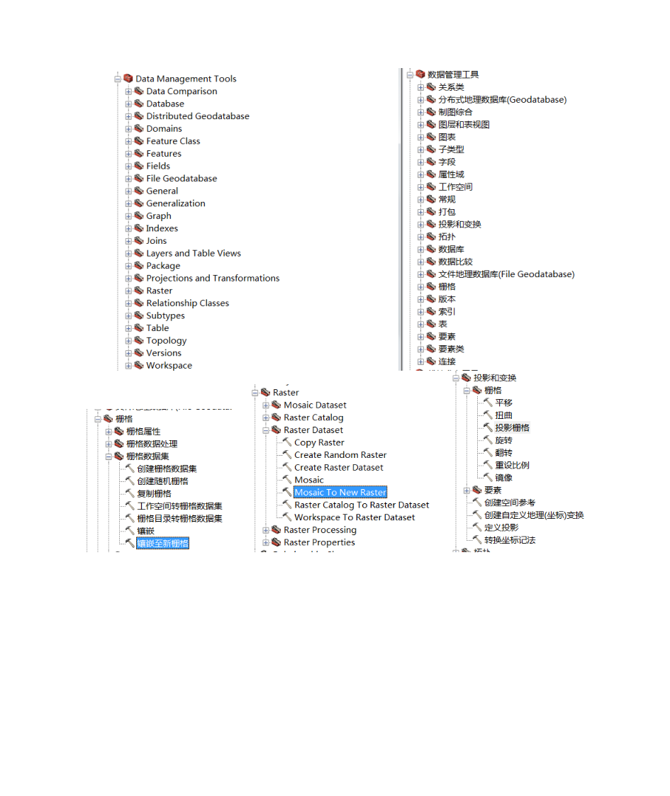 ArcGis工具翻译第2页