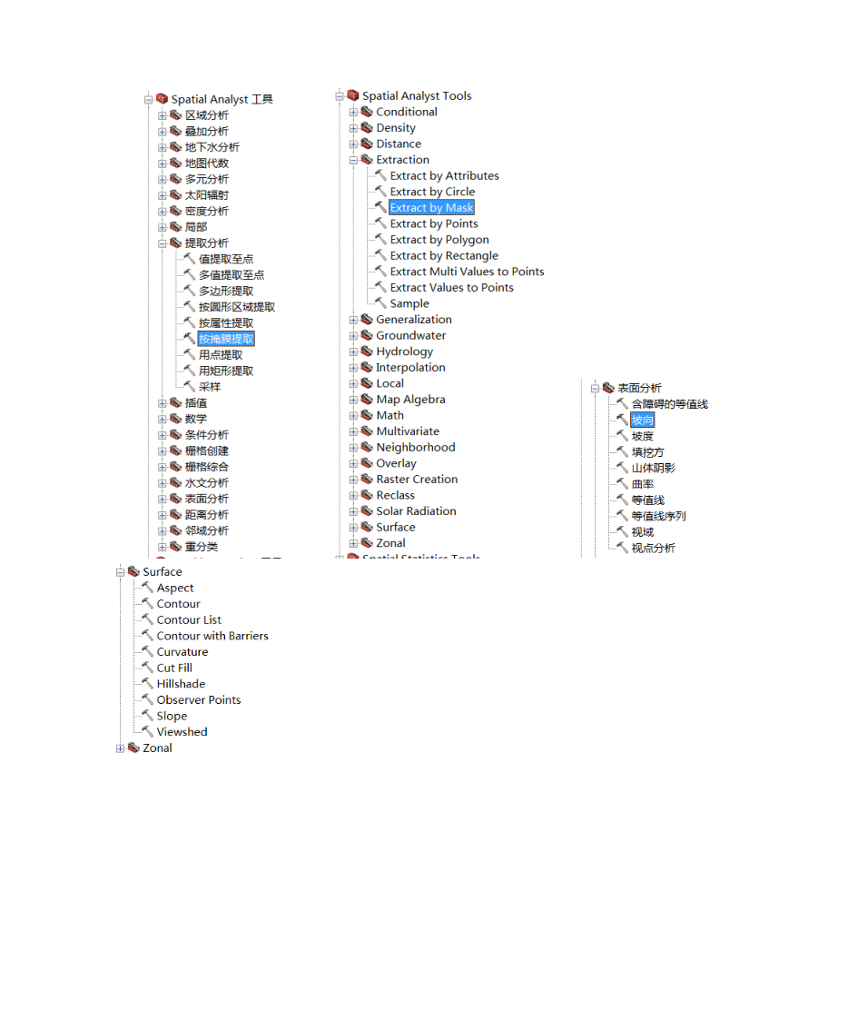 ArcGis工具翻译第4页