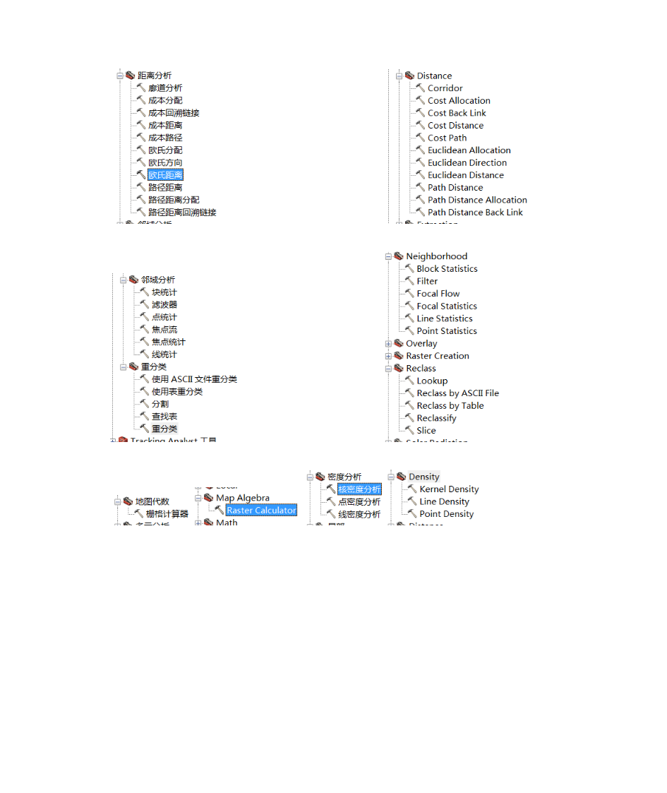 ArcGis工具翻译第5页