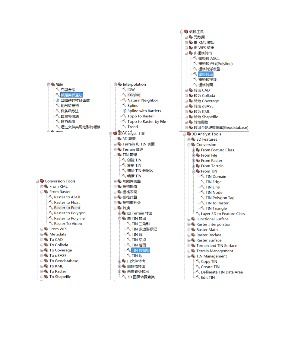 ArcGis工具翻译第6页