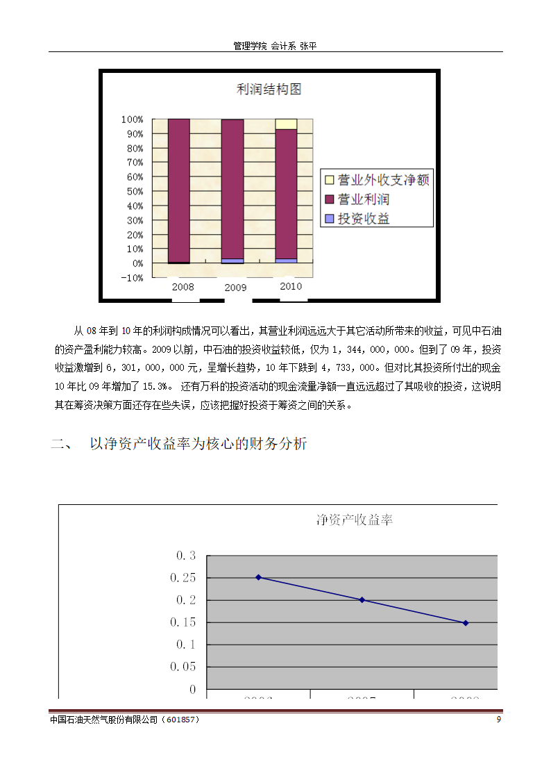 中石油财务分析报告-财务分析样题第9页