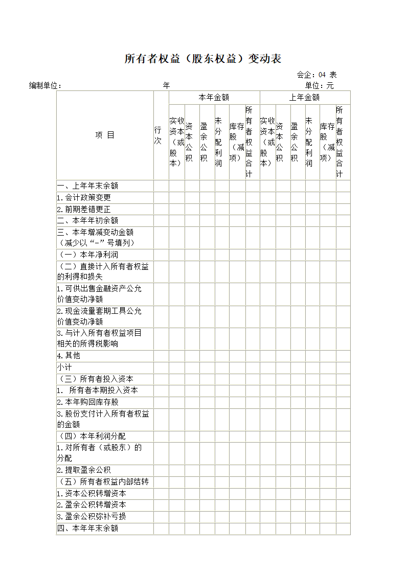 财务报表格式第5页