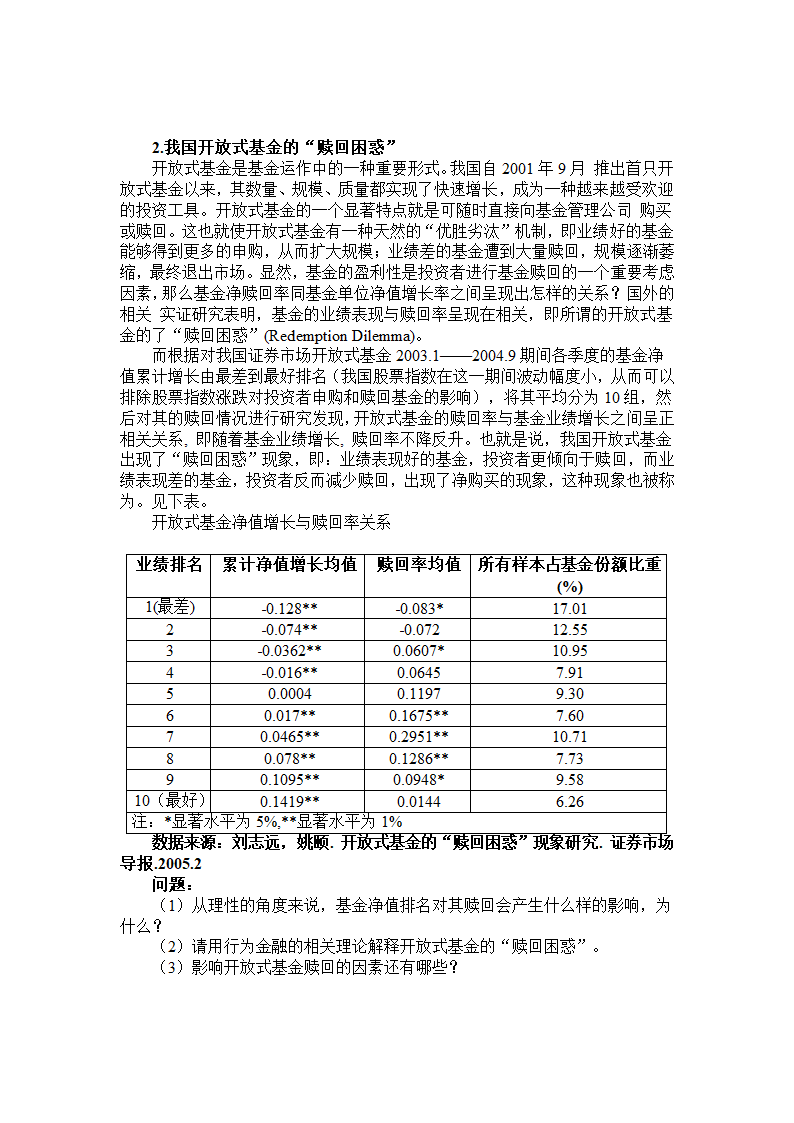 行为金融试题第6页