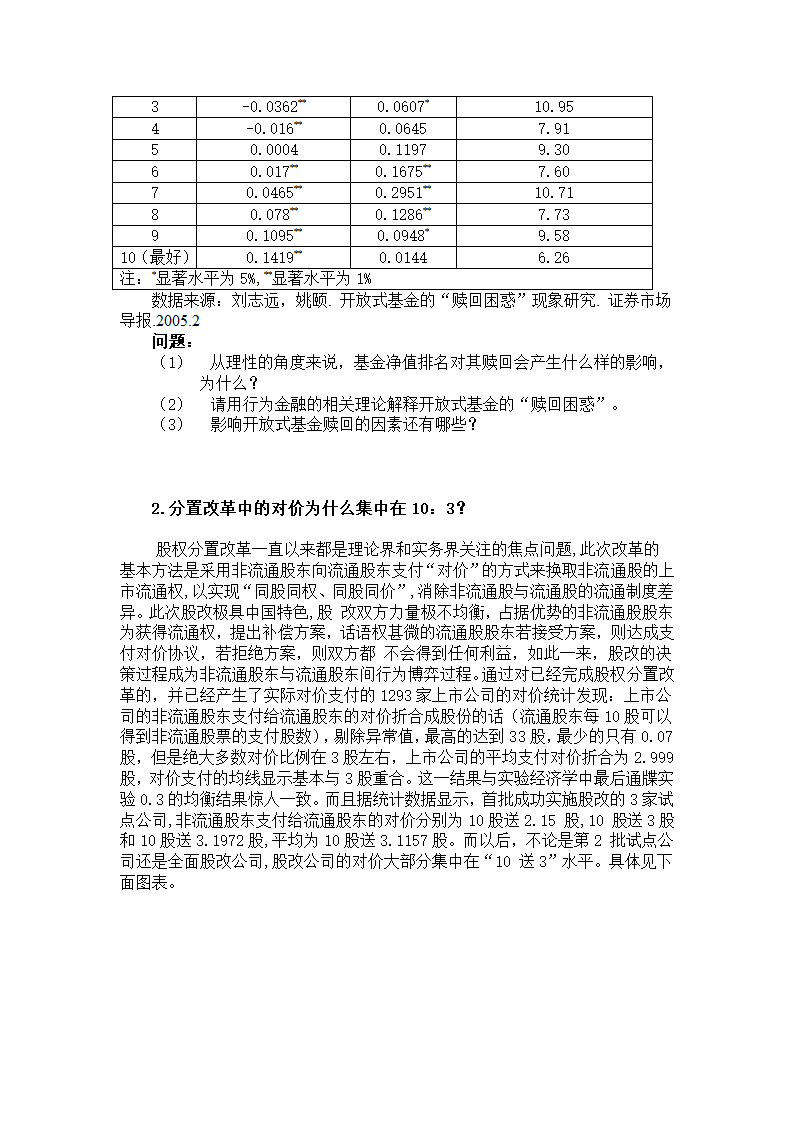 行为金融试题第11页