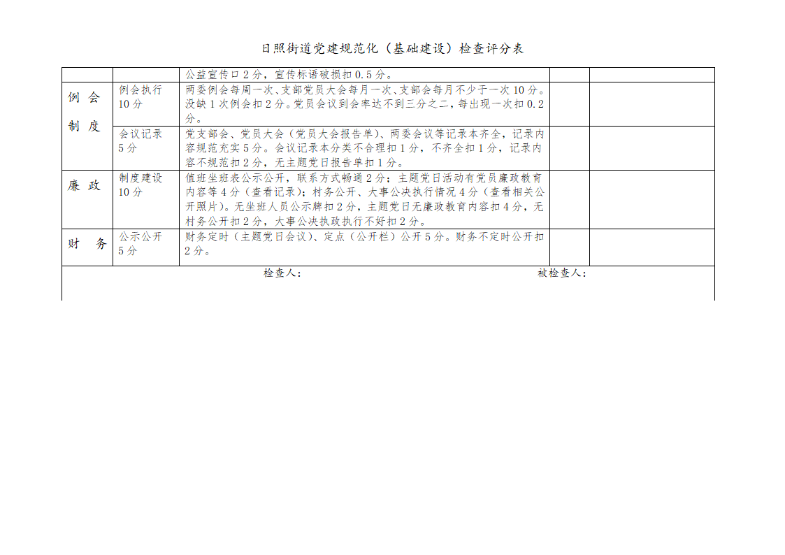 党建打分表第2页