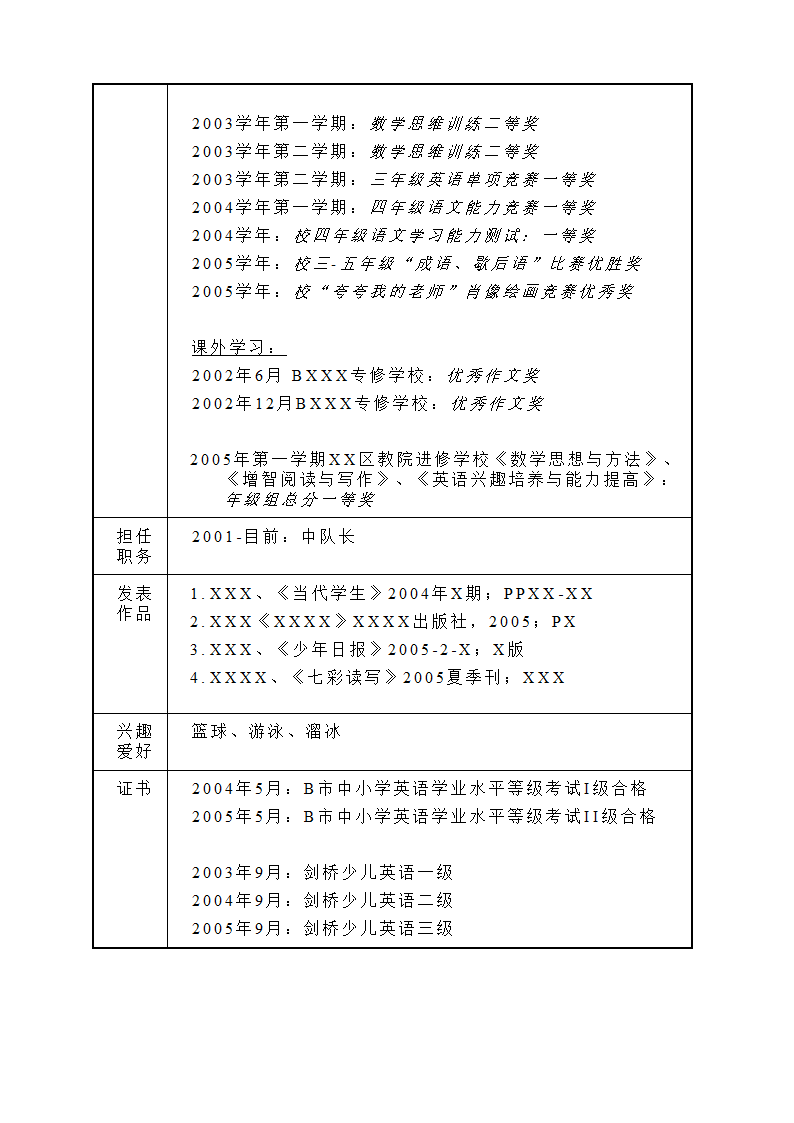 小升初简历样本第2页