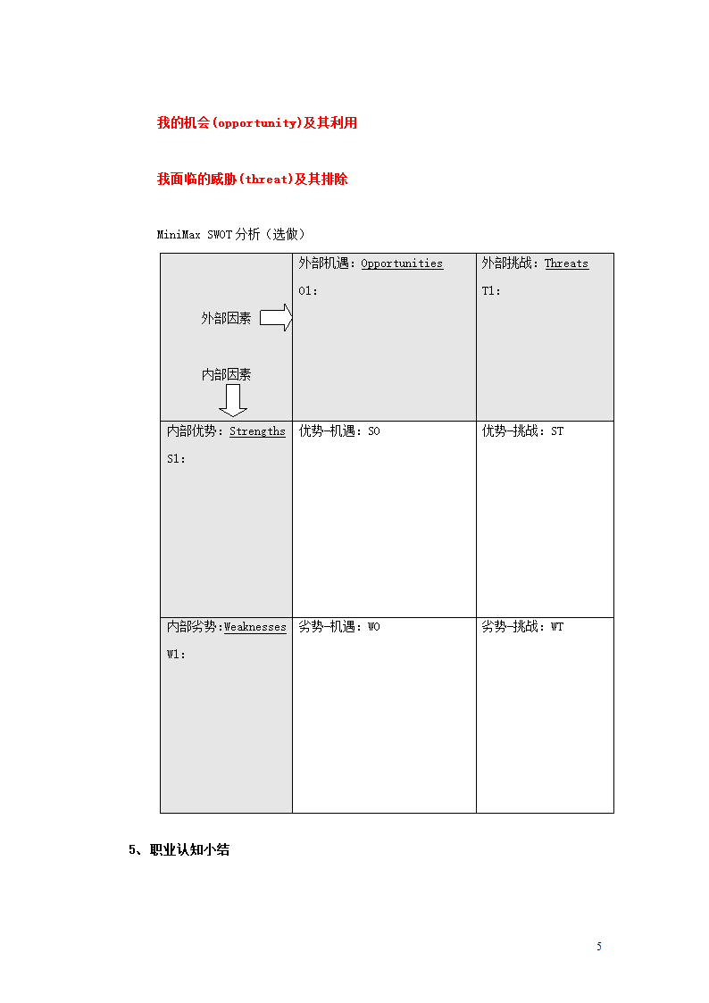 职业规划模板第5页