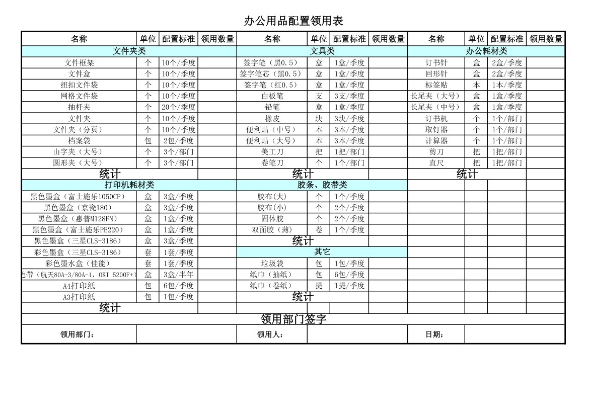 办公用品配额第1页