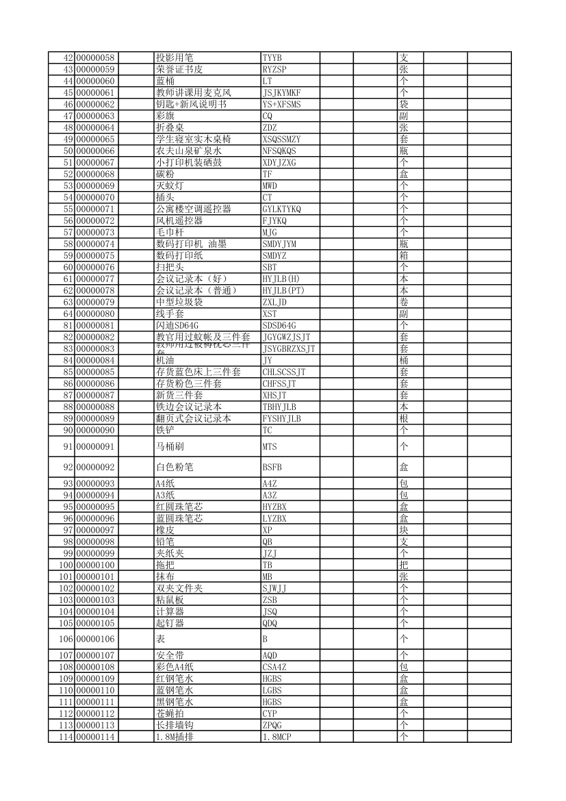 办公用品档案.xls第2页