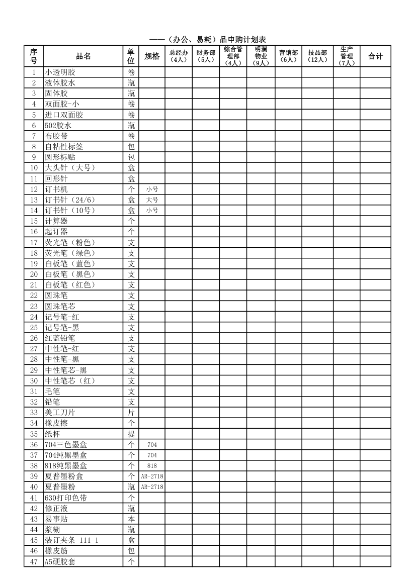 办公用品  申购计划表第1页