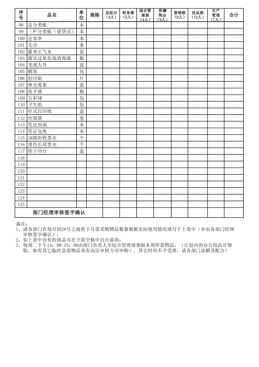 办公用品  申购计划表第3页