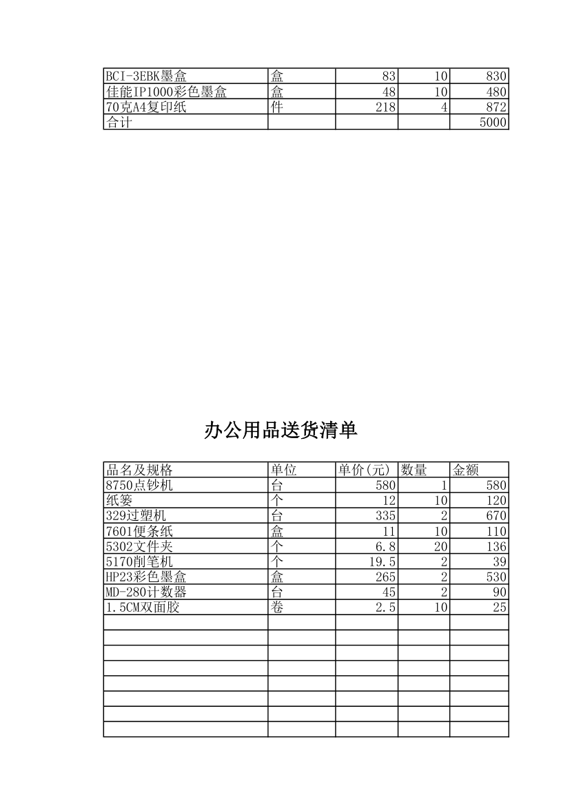 办公用品价格表第2页