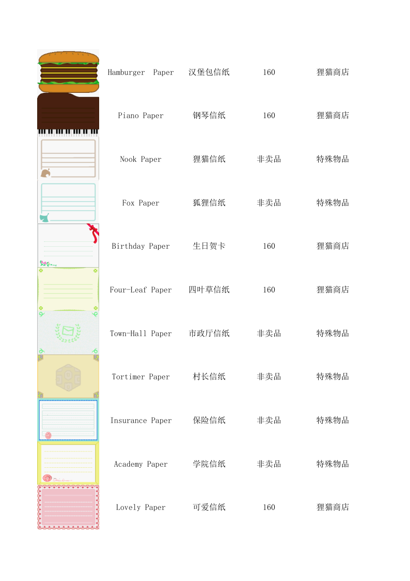 动物之森信纸列表第3页