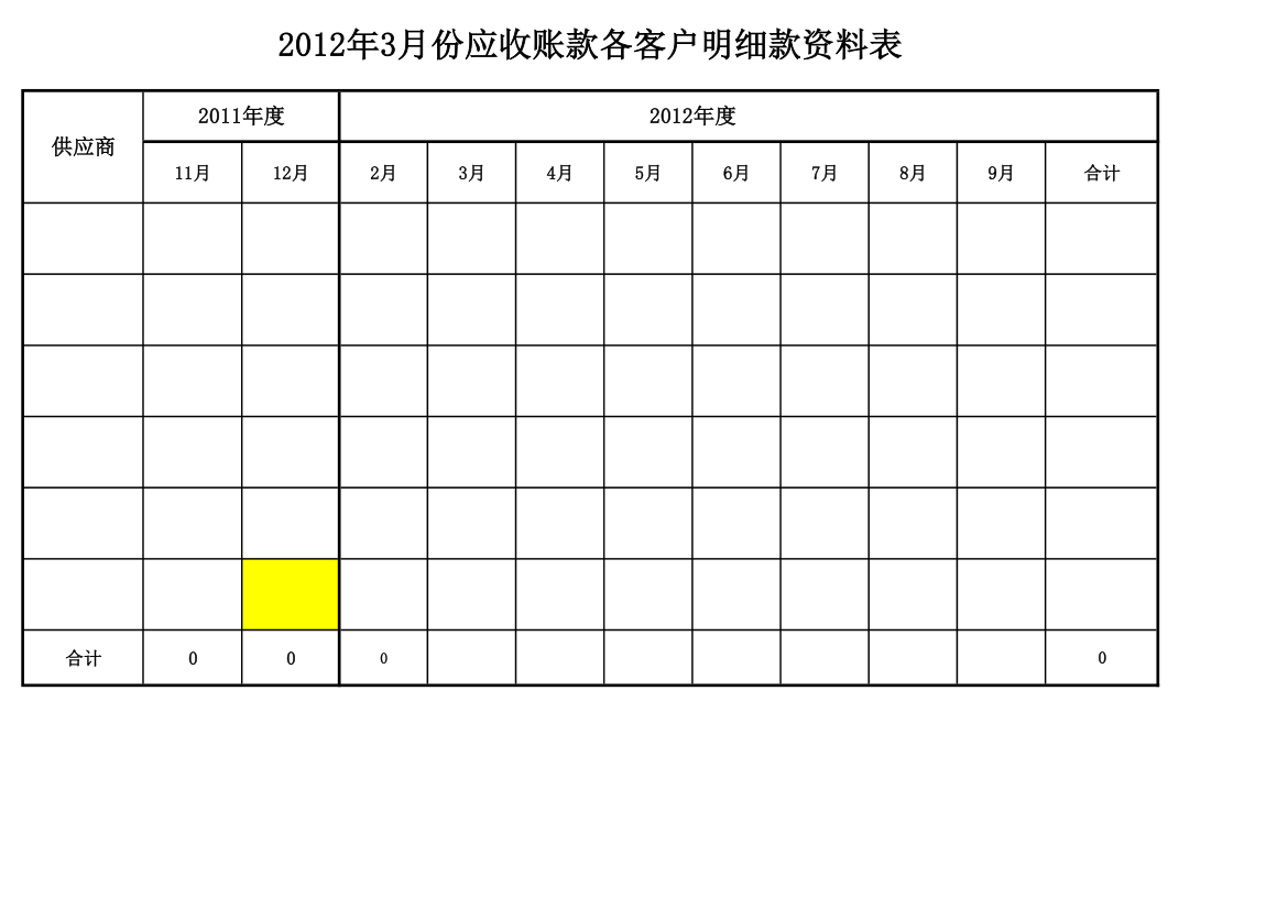 应收账款明细表