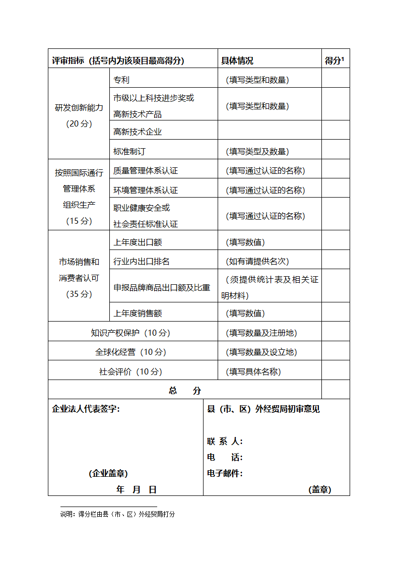 温州出口名牌资料第8页