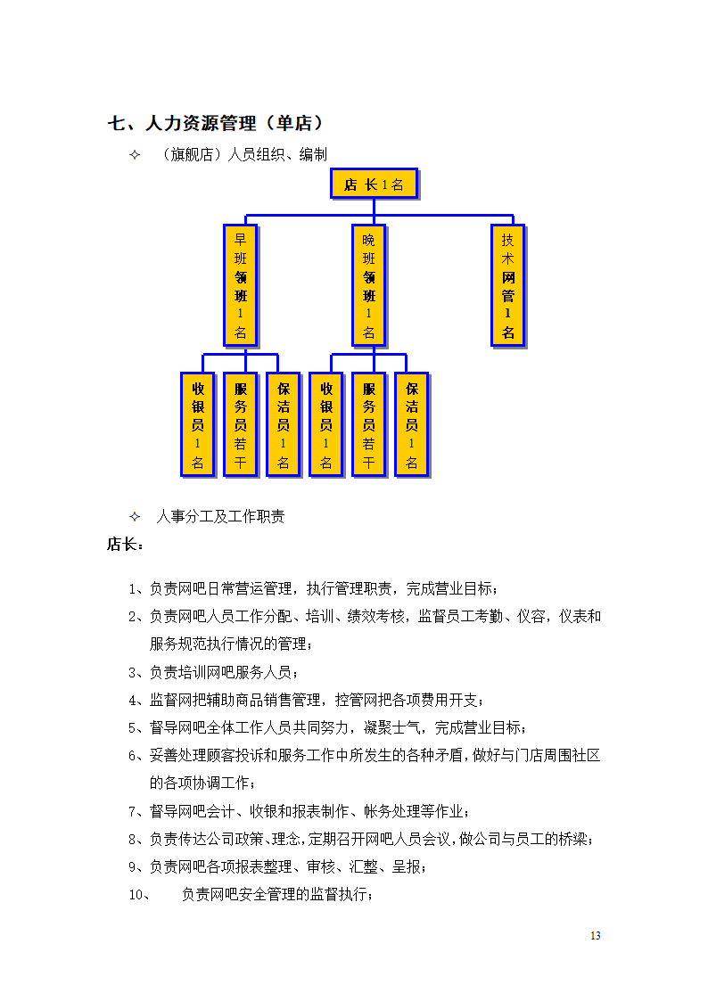 经营管理手册.doc第14页