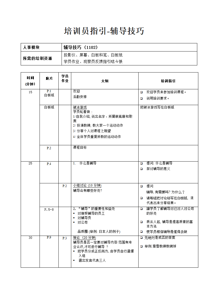 培训员指引-辅导技巧.doc第2页