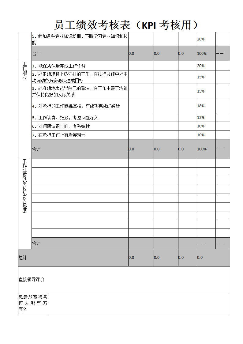 员工绩效考核表（KPI考核用）.doc第2页