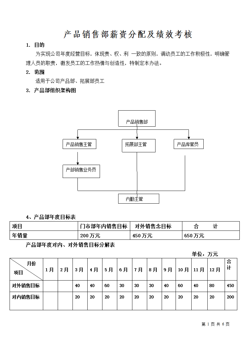 产品销售部薪资分配及绩效考核.docx